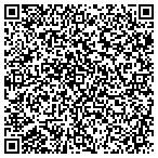 QR code with Alternator And Starter Parts Distributors contacts