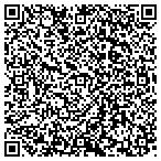 QR code with Process Development Corporation contacts