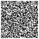 QR code with Fetcho's Precision Auto Body, Inc. contacts