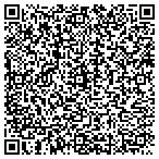 QR code with Lynnie Lous Homemade Ice Cream And Custard LLC contacts