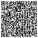 QR code with Adt Alarm Sales contacts