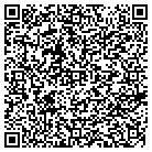 QR code with Mohawk Ice Skating School Cent contacts