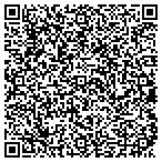 QR code with Shallow Creek Asset Development LLC contacts