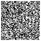 QR code with Sebastopol Gallery, LLC contacts