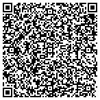QR code with Enhanced Digital Systems contacts