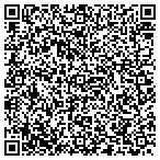 QR code with Thomas Kinkade Master Piece Gallery contacts