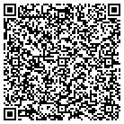QR code with Mally's Water Ice & Ice Cream contacts