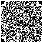 QR code with Methuen Concrete Cutting contacts