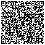 QR code with ATLANTIC BULLETPROOF & SECURITY SOLUTIONS contacts