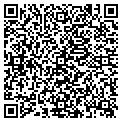 QR code with Coffebreak contacts