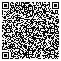 QR code with Performance Security contacts