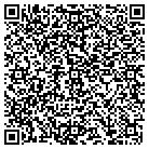 QR code with Monkey Island Shaved Ice LLC contacts