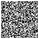 QR code with Millers Wild West Art Gallery contacts