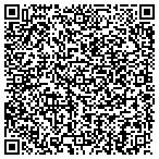 QR code with Maximum Force Security & Recovery contacts