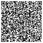 QR code with Duncan Resource Development contacts