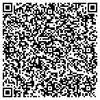 QR code with Mital's Animal Works Of Art Galleries contacts