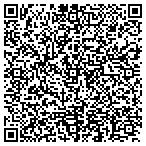 QR code with Internet Engineering Solutions contacts