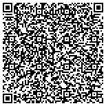 QR code with Construction Cincinnati Oh. Company contacts
