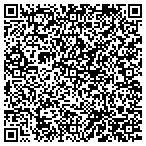 QR code with Security System Connect contacts