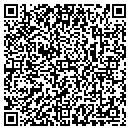 QR code with CONCRETE MASTERS contacts