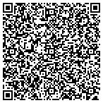 QR code with Concrete Concepts contacts