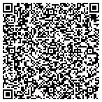 QR code with Allview Video Surveillance Systems Inc contacts