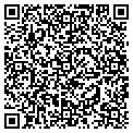QR code with Petitti Developments contacts