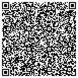 QR code with Guardian Security Systems, Inc contacts