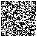 QR code with Sunset Security contacts