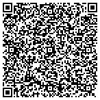 QR code with Chuck's Coring & Sawing contacts