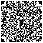 QR code with Power Home Technologies contacts