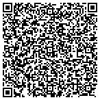 QR code with Mullins Building Products contacts