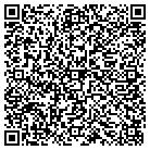 QR code with Miller Protective Service Inc contacts
