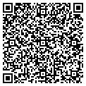 QR code with Kathy Hanlin contacts