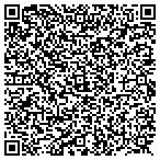 QR code with Applied Building Concepts contacts