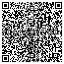 QR code with Mike's Quick Stop contacts
