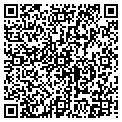 QR code with Commonwealth Security contacts