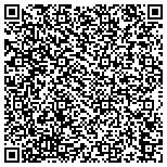 QR code with Building Industry Association of Philadelphia contacts