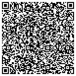 QR code with Jayson Polansky's Fine Art Showcase contacts