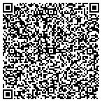 QR code with Richi's Place Grill & Spirits contacts