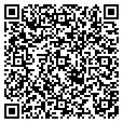 QR code with Sherrys contacts
