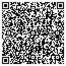 QR code with Shopa Minute contacts