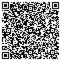 QR code with Kevins Ice contacts