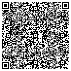 QR code with Overhead Door Company Of South Central Missouri contacts