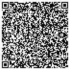 QR code with Giuliano Florida Realty Development Group LLC contacts