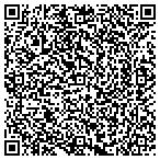 QR code with Kenneth Grosse Development Group contacts