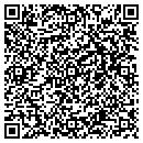 QR code with Cosmo Pros contacts