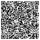 QR code with Macromodern Asset Development Inc contacts