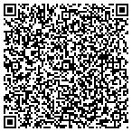 QR code with Maintenance Development Partners L P contacts
