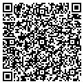 QR code with Surplus Ice contacts